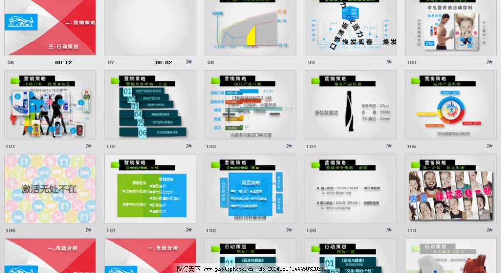 創(chuàng)新驅(qū)動，精準(zhǔn)落地 [2025年市場營銷策劃方案]\n- 企業(yè)業(yè)績增長100%目標(biāo) | 綜合預(yù)算:20萬元\n- 推介人: XX (營銷總監(jiān)))\n\n**二、市場核心痛點(diǎn)診斷**\n