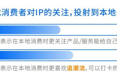 設(shè)計力量激活鄉(xiāng)村經(jīng)濟(jì) 深圳消費(fèi)幫扶產(chǎn)品營銷文創(chuàng)設(shè)計大賽第一階段成果展啟幕及市場營銷策劃